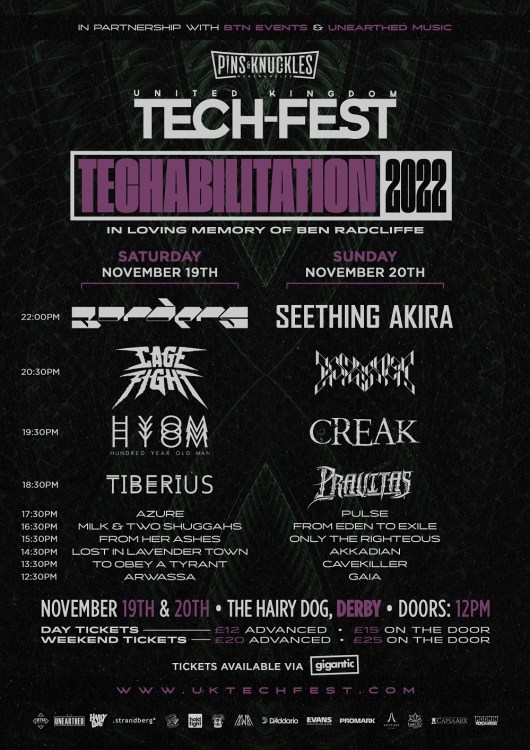 Techabilitation 2022