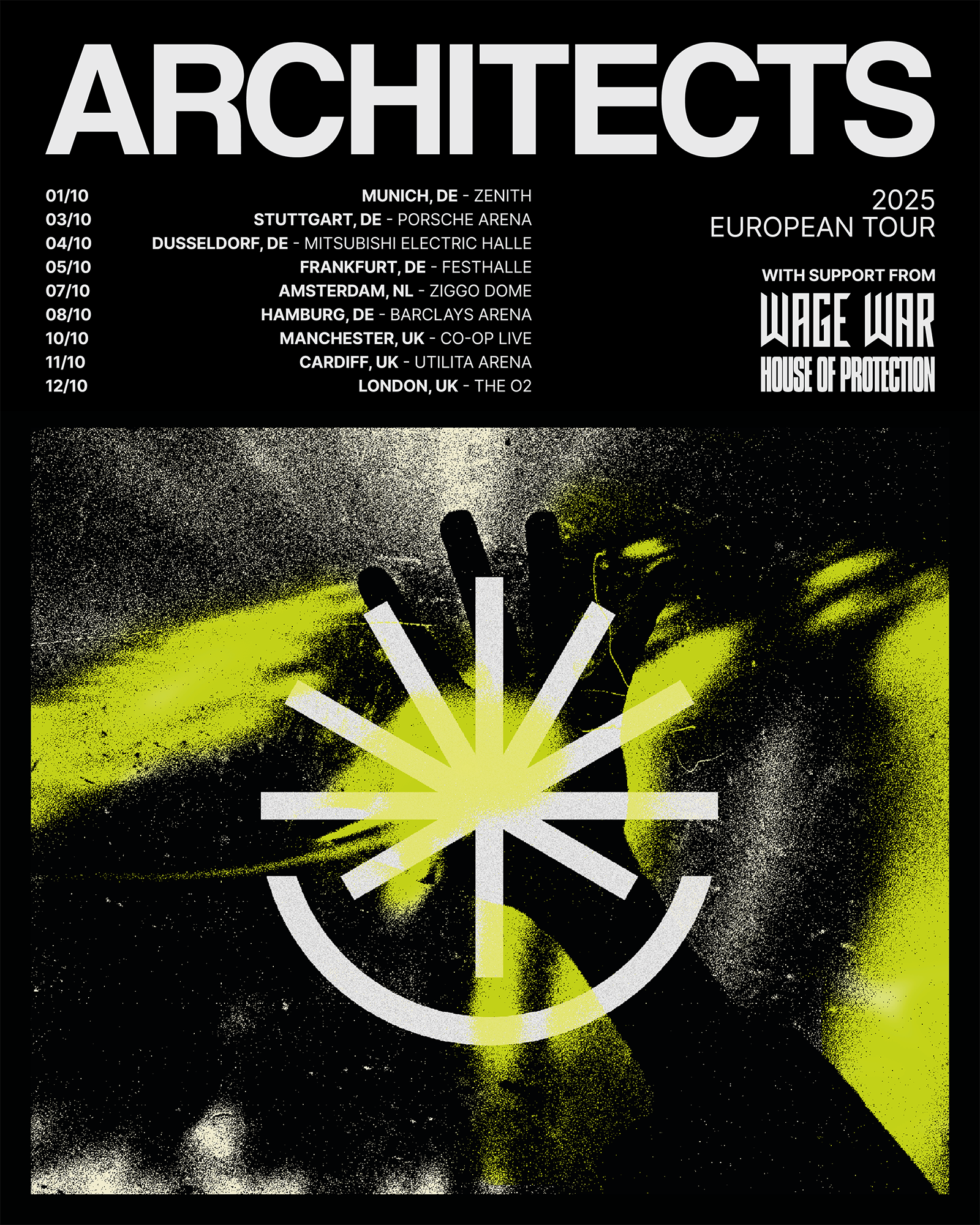 Architects European Tour 2025